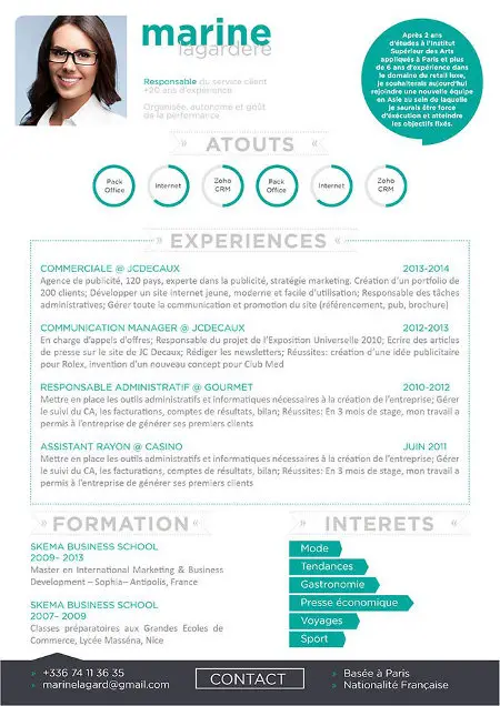 Presentation Cv Moderne