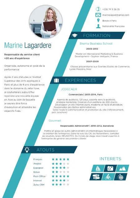 cv en ligne dynamique