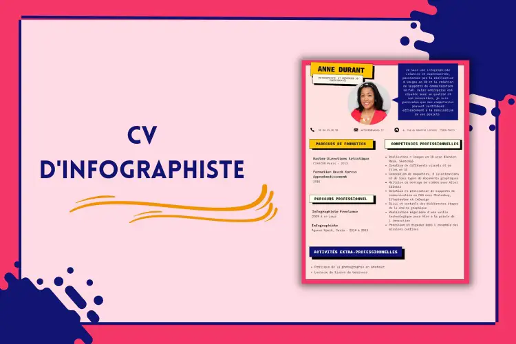 cv infographiste