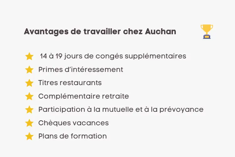 auchan avantages