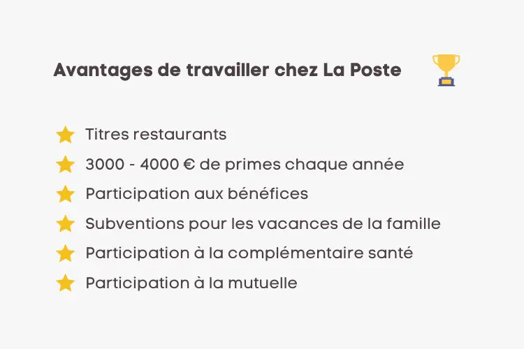 avantages de travailler chez la poste