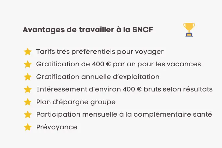 avantages sncf