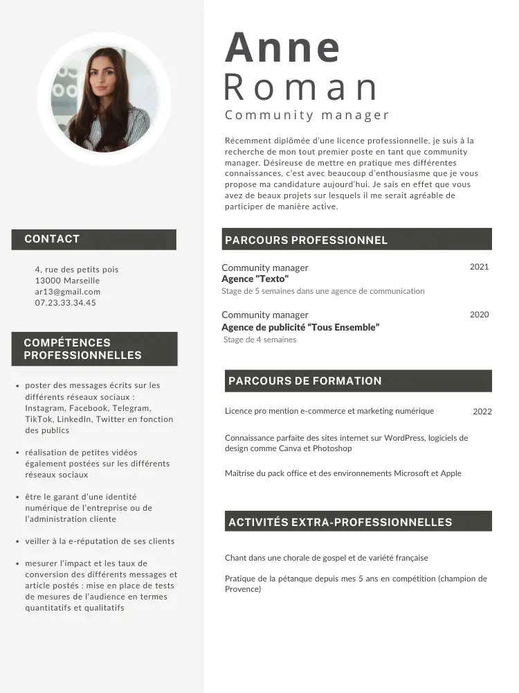 cv community manager