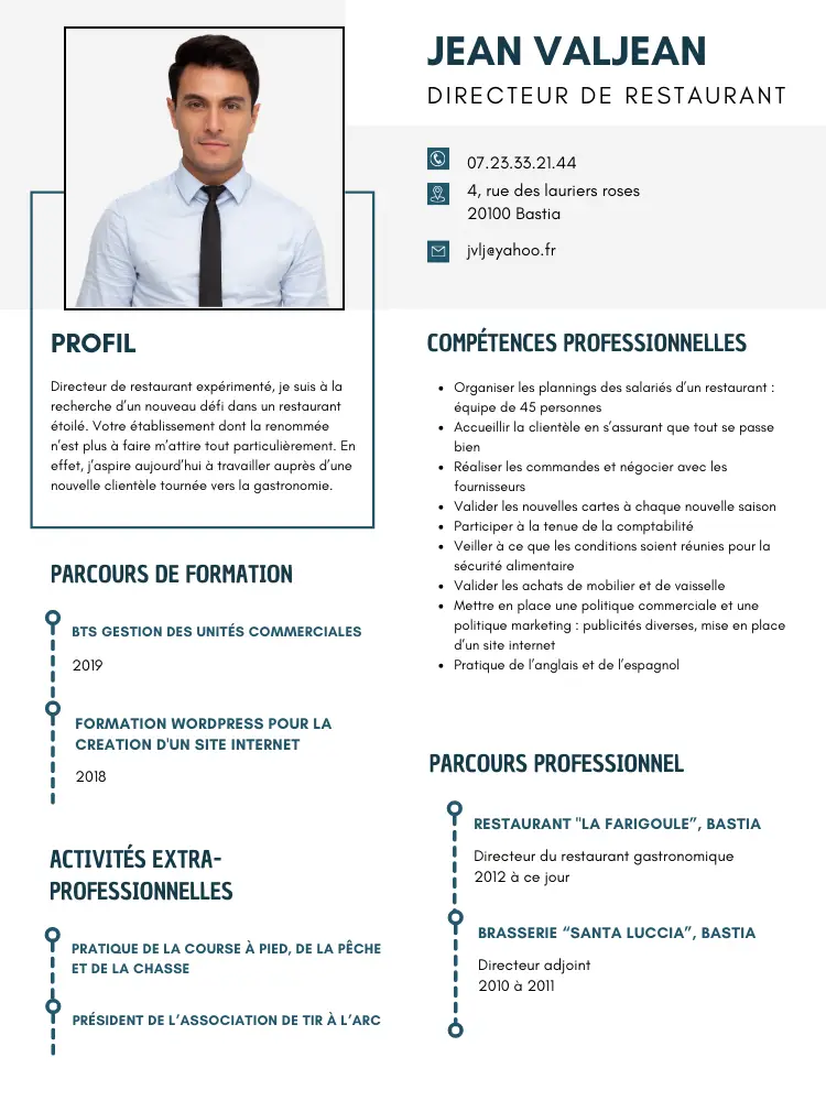 cv directeur restaurant