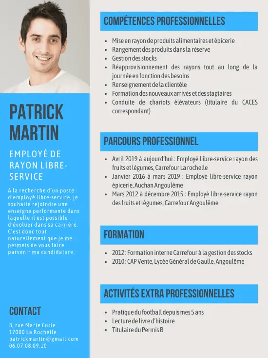 cv employe rayon