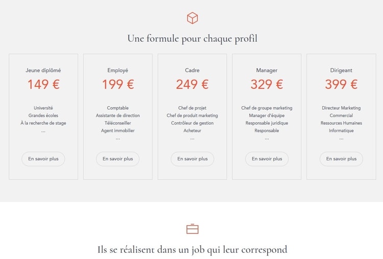 Les prix pratiqués par CV Premium