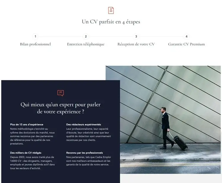 Les services de CV Premium