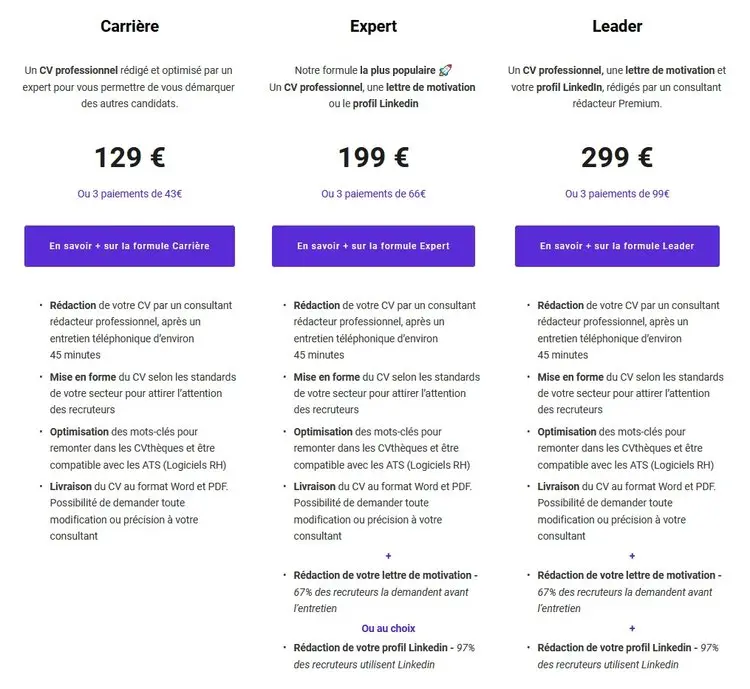 Formules tarifaires de CVprofessionnel