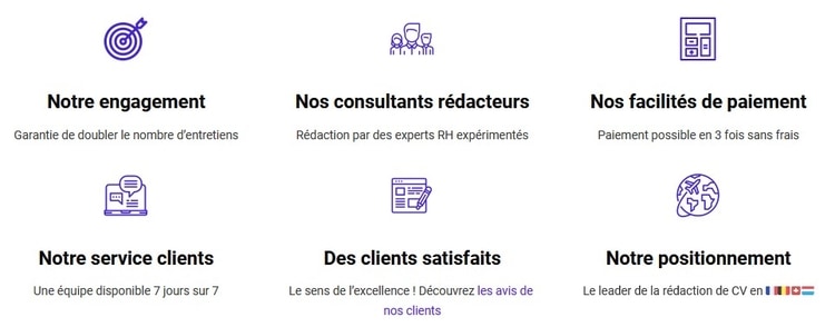 Les services de CVprofessionnel