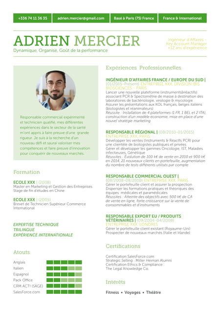 CV avec photo et design vert