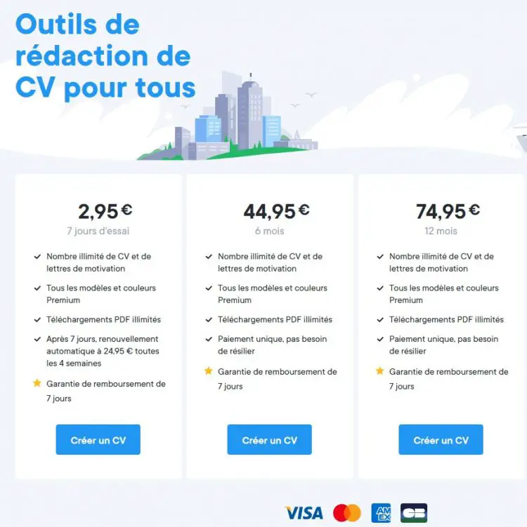 Tarification progressive de Cvapp