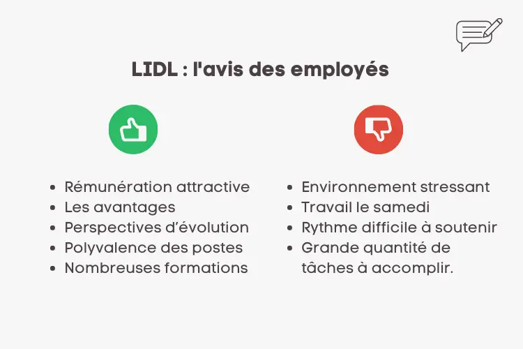 lidl avis des employés