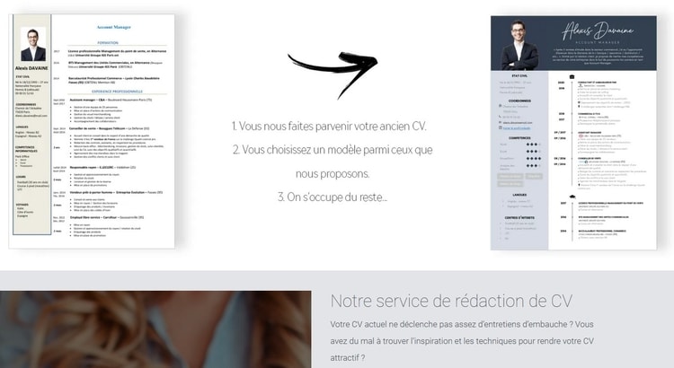 Les services de Mon Beau CV