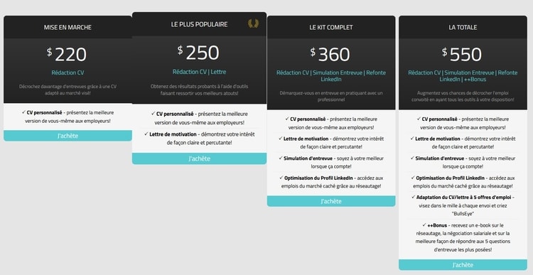 Prix pratiqués par Panda Rédaction