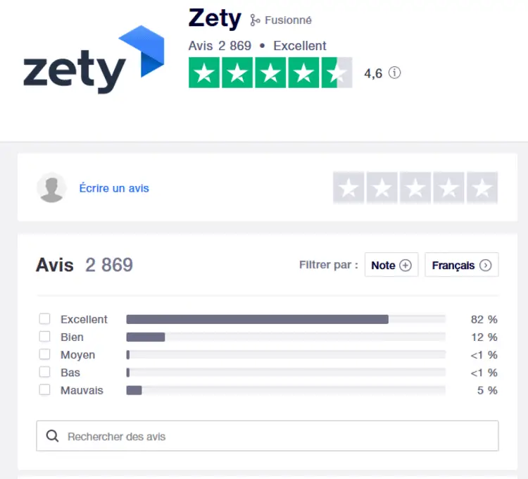 Avis Trustpilot pour Zety